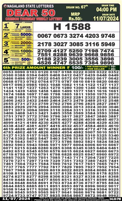 dear 50 crimson thursday weekly lottery|Dear 50 crimson Thursday weekly 4pm lottery result 30/05/24.